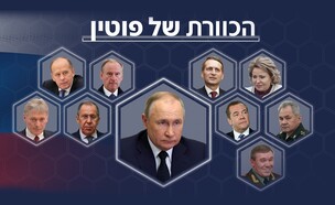 כל אנשי הנשיא: הכוורת של פוטין