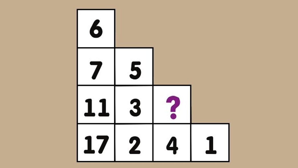 חידת המספרים