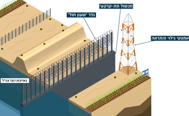 מנהרת הטרור שנחשפה (צילום: דובר צה"ל)