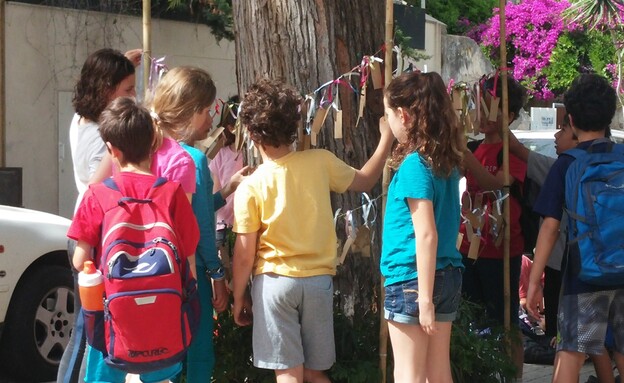 אירועי פסח 2022 - משחקי ניווט ברחובות נווה צדק - מוזיאון נחום גוטמ אירועי פסח 2022 - משחקי ניווט ברחובות נווה צדק - מוזיאון נחום גוטמ