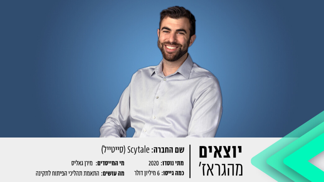 Scytale יוצאים מהגראז' Scytale יוצאים מהגראז'