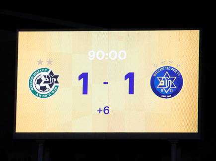 לוח התוצאות בסיום. משחק נפלא (אלן שיבר)