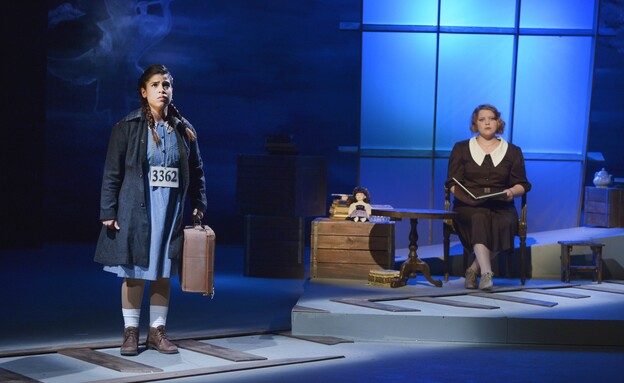 מה הלוז – 26.4 - אירועי יום השואה 2022 - רכבות הילדים