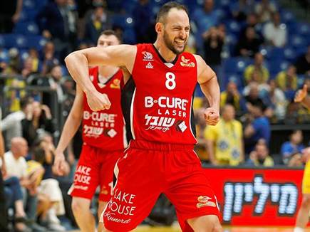 יצרב בהיסטוריית המועדון (אלן שיבר)