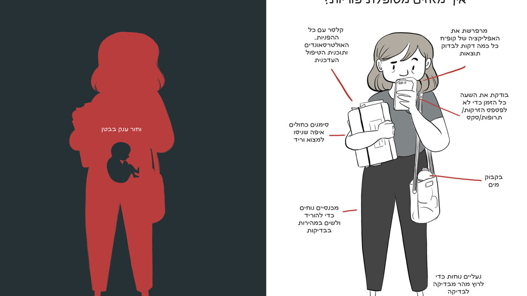 הקומיקס על טיפולי הפוריות 