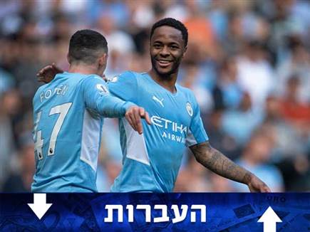 (Getty) (צילום: ספורט 5)