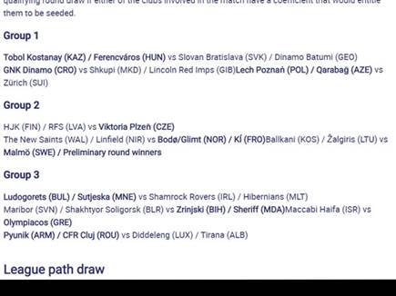 תוצאות הגרלת סיבוב המוק' השני