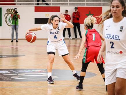 רוטברג עם הכדור (קרדיט: איגוד הכדורסל)