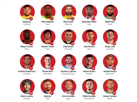 מקומות 41-60 (MARCA)