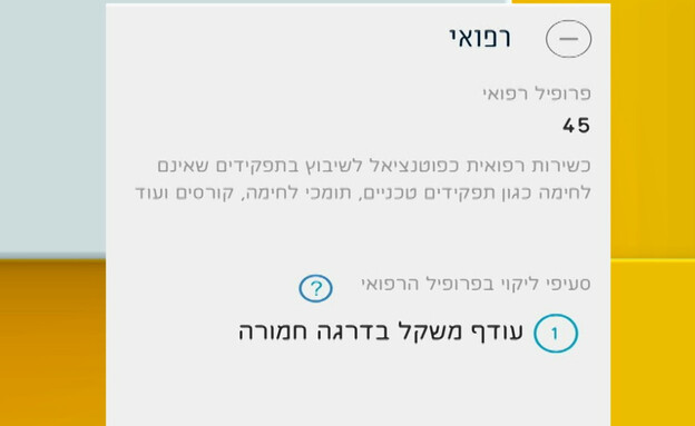 למה לא גייסו את נועה בן חור לקרבי? (צילום: מתוך 