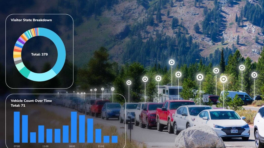 ריקור סיסטמס, אילוסטרציית כביש ומידע 