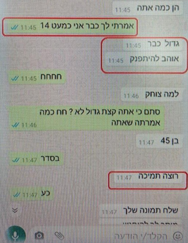 קטינים בזנות (צילום: דוברות משטרת ישראל)