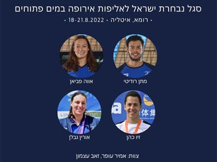 סגל הנבחרת לאליפות אירופה במים פתוחים (איגוד השחייה)