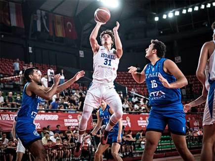 משחק אדיר שלו לא הספיק (FIBA)