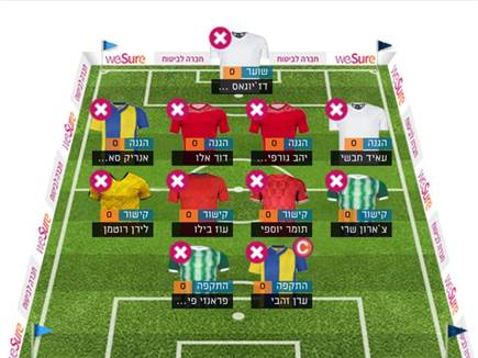 ההרכב של תאי בריבו