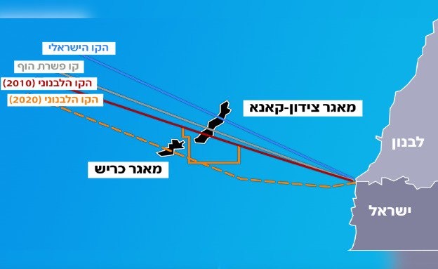 הסכם הגבול הימי בין ישראל ללבנון