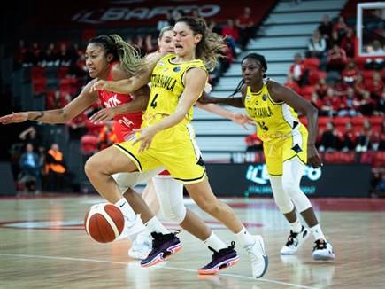 תבוסה קשה לרמלה (קרדיט: FIBA) (צילום: ספורט 5)