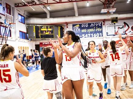 רמה''ש תקווה להראות את אותה יכול מהמשחק הראשון (קרדיט: FIBA)