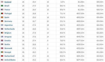 (טרנספרמרקט)