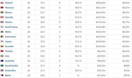 (טרנספרמרקט)