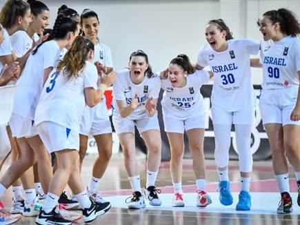 הדור הבא. נבחרת העתודה באליפות האירופה מהקיץ (FIBA)