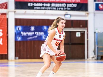 (FIBA) (צילום: ספורט 5)