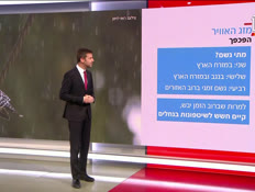 תחזית מזג האוויר (צילום: חדשות)