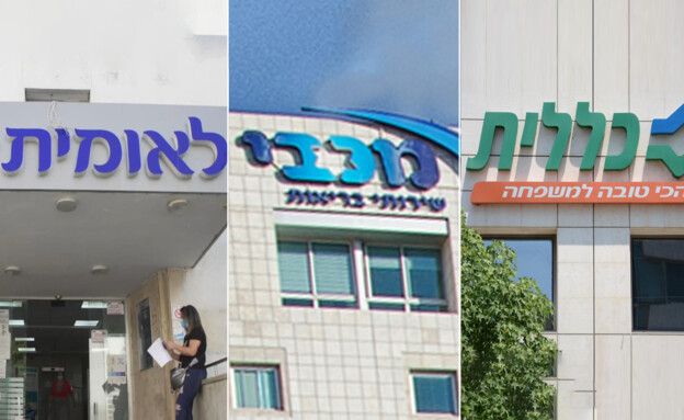 כללית, מכבי, לאומית (עיבוד: אייל מרגולין, 123rf)