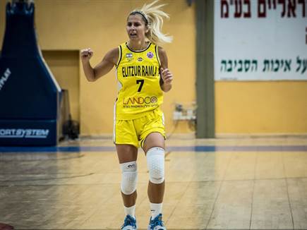 בבקינה על הפרקט (FIBA)