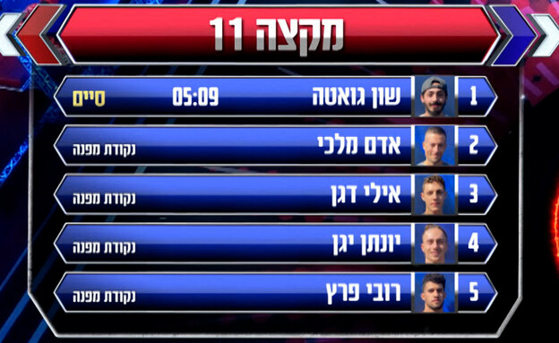 לוח עולים לחצי הגמר  (צילום: מתוך "נינג'ה ישראל 2023", קשת 12)