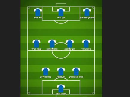 נבחרת העונה הסדירה של משה פרימו