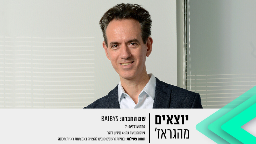 מנכ"ל BAIBYS גל גולוב מנכ"ל BAIBYS גל גולוב