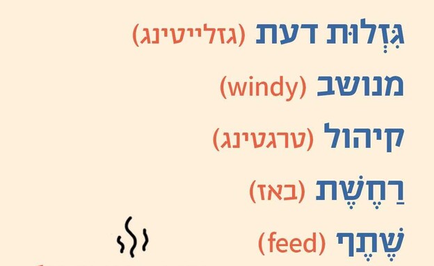המילים החדשות של האקדמיה ללשון העברית (צילום: האקדמיה ללשון העברית)