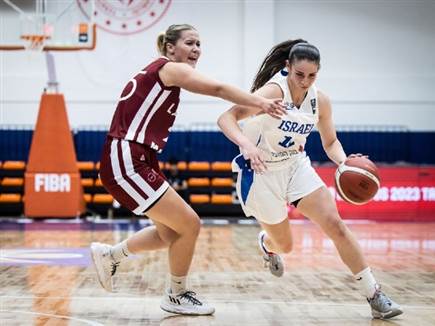 קרדגיט: FIBA (צילום: ספורט 5)