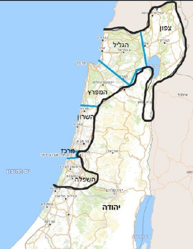 תנועת ההיפרדות