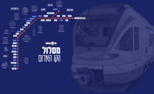 הרכבת הקלה