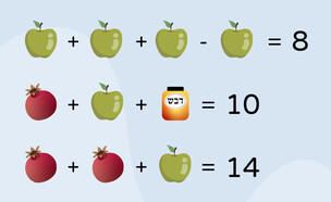 מה ערך התפוח (צילום: הפרופסור הלא מפוזר)