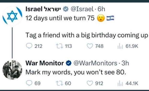 הציוץ של WarMonitors שמאחל לישראל לא להגיע ל-80 (צילום: צילום מסך מתוך טוויטר)