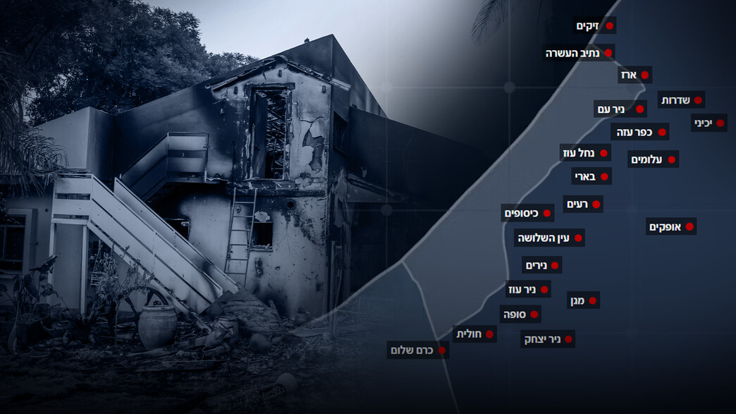 הרס היישובים מהעוטף