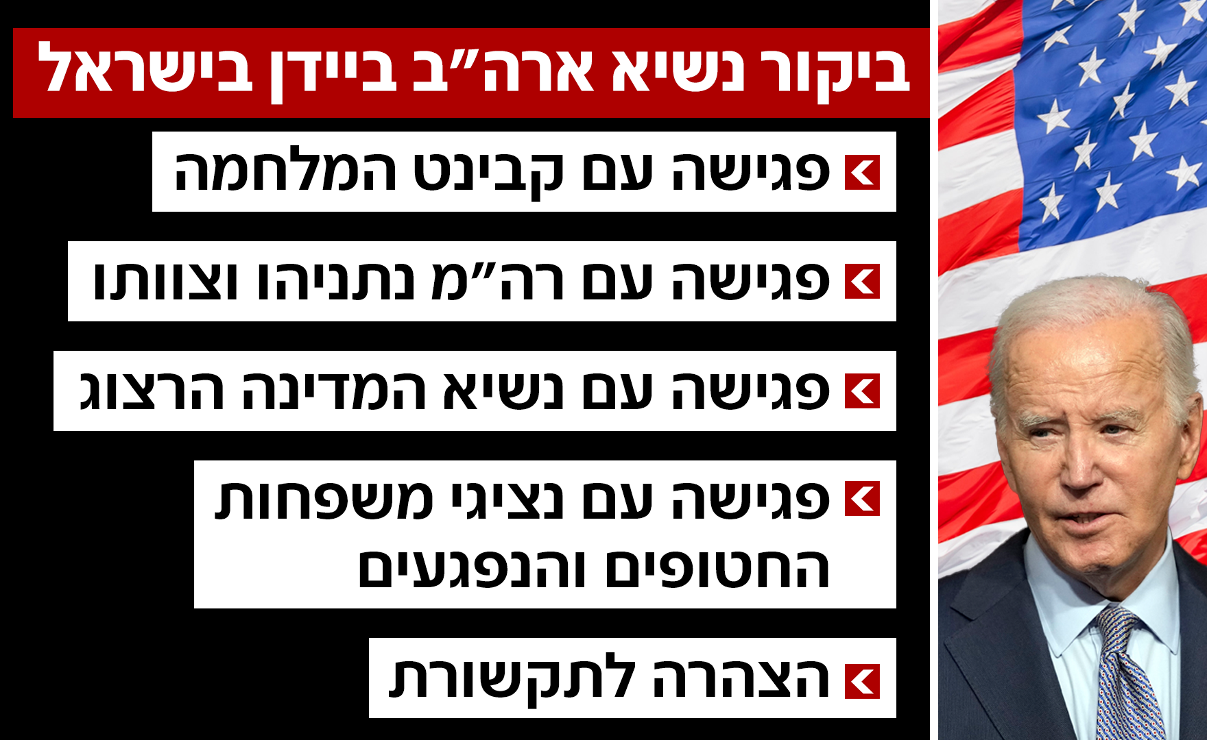 ביקור נשיא ארה"ב ביידן בישראל (צילום: חדשות 12)
