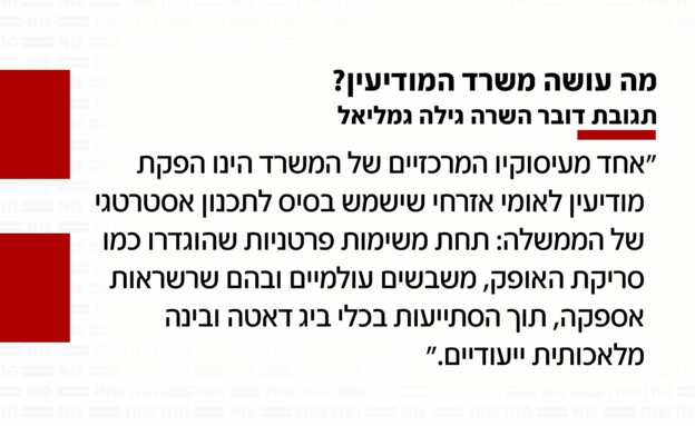 תגובת דובר השרה גמליאל