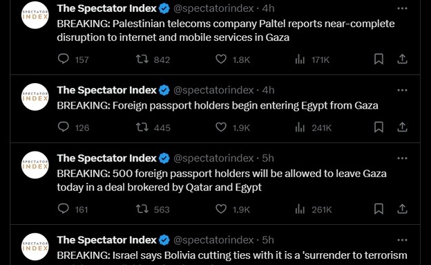 ציוצים של The Spectator Index (צילום: צילום מסך מתוך טוויטר)