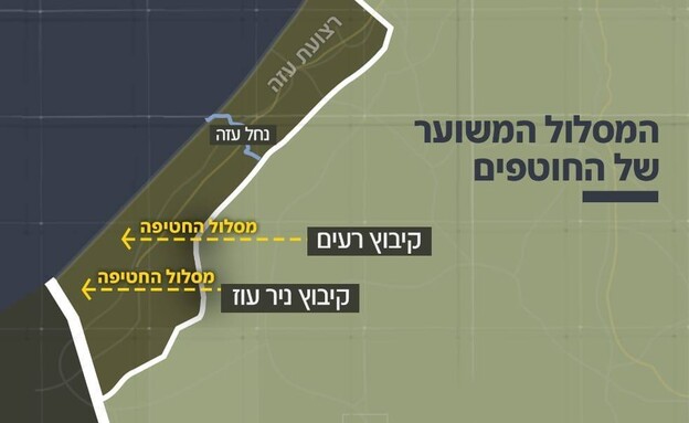 בישראל מעריכים שלפני תחילת המתקפה הקרקעית רוב החטופים הוחזקו בדרום