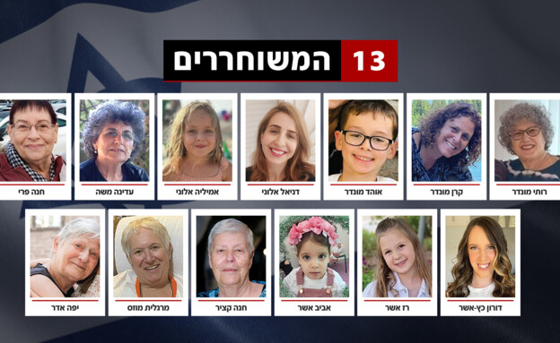 13 החטופים בפעימה הראשונה של עסקת החטופים