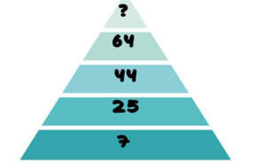 חידת פירמידת המספרים (איור: הפרופסור הלא המפוזר)