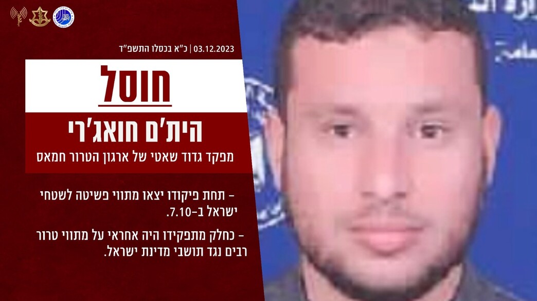 הית'ם חואג'רי, מפקד גדוד שאטי של ארגון הטרור חמאס הית'ם חואג'רי, מפקד גדוד שאטי של ארגון הטרור חמאס