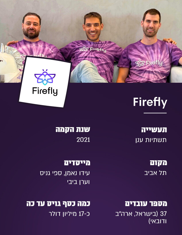 Firefly, פיירפליי (צילום: באדיבות החברה, סטודיו קשת דיגיטל)