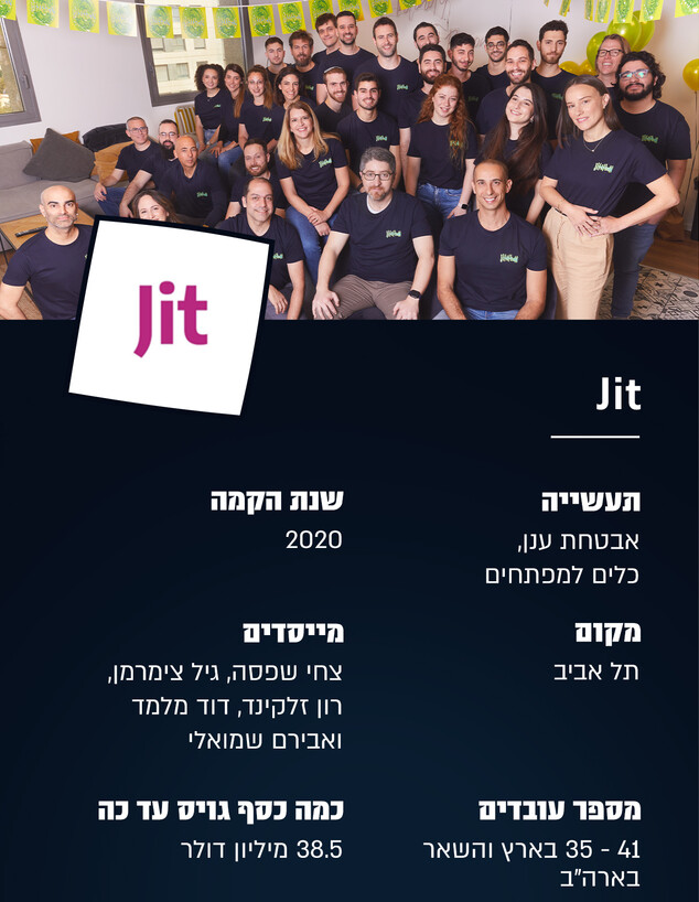JIT, ג'יט (צילום: Liron Weissman, סטודיו קשת דיגיטל)