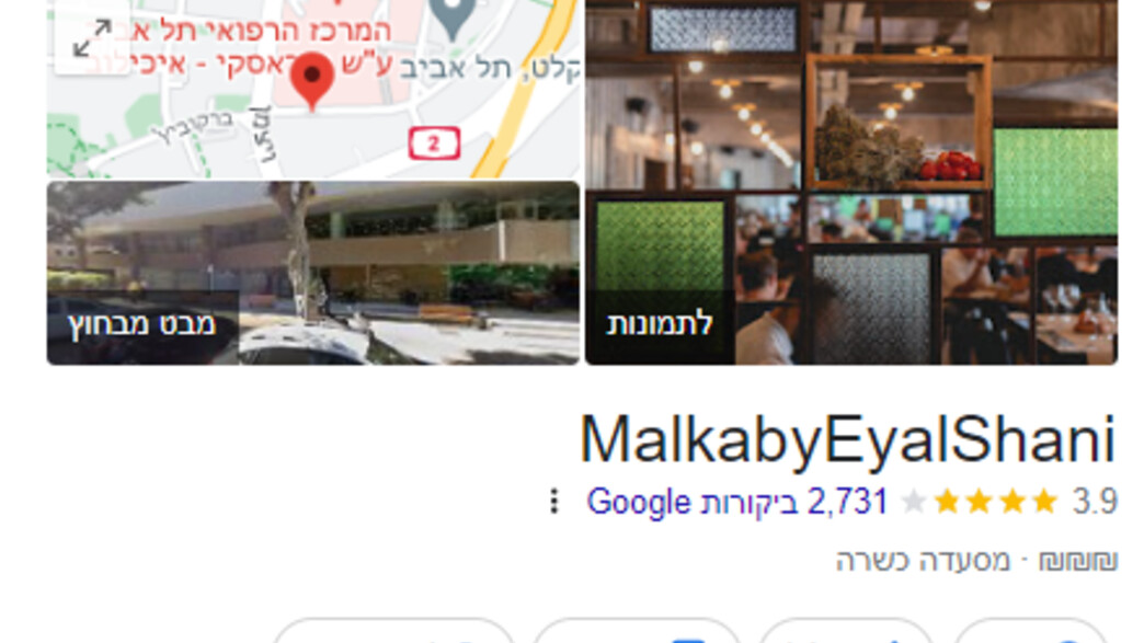 דירוג מסעדות בגוגל