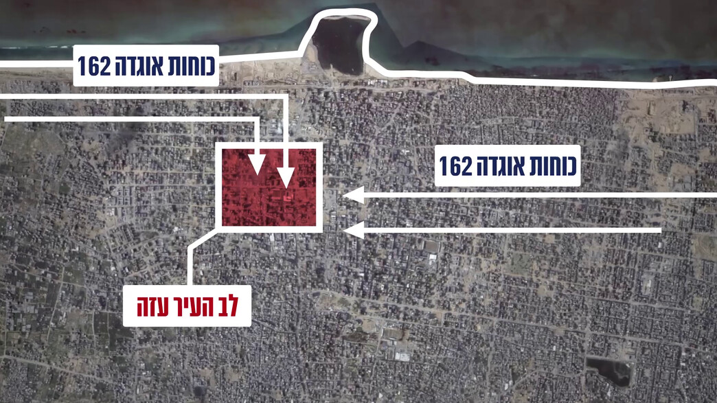 אילוסטרציה של פעילות הכוחות במרחב